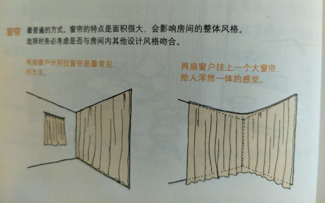 巧用窗饰物协调室内外的关系!