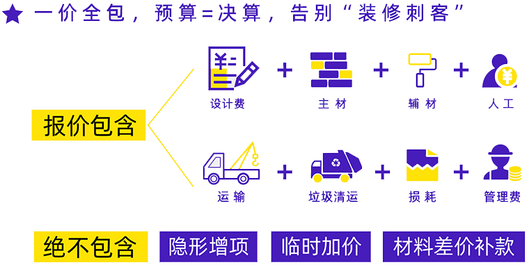 qc-13